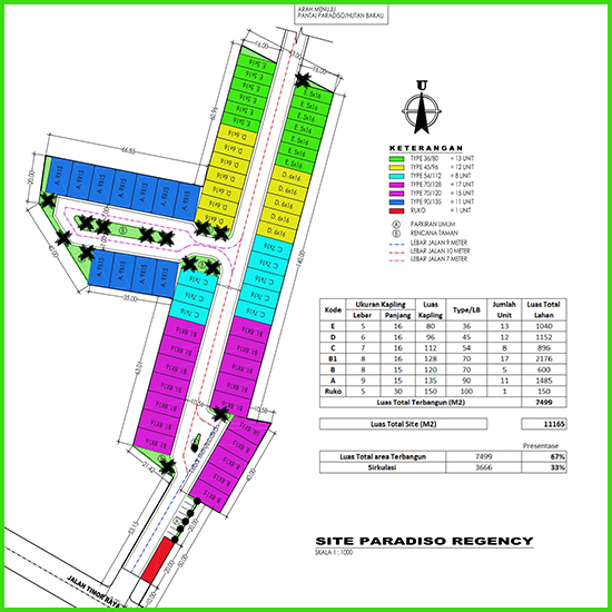 myKupang Paradiso Regency brosur Site Plan
